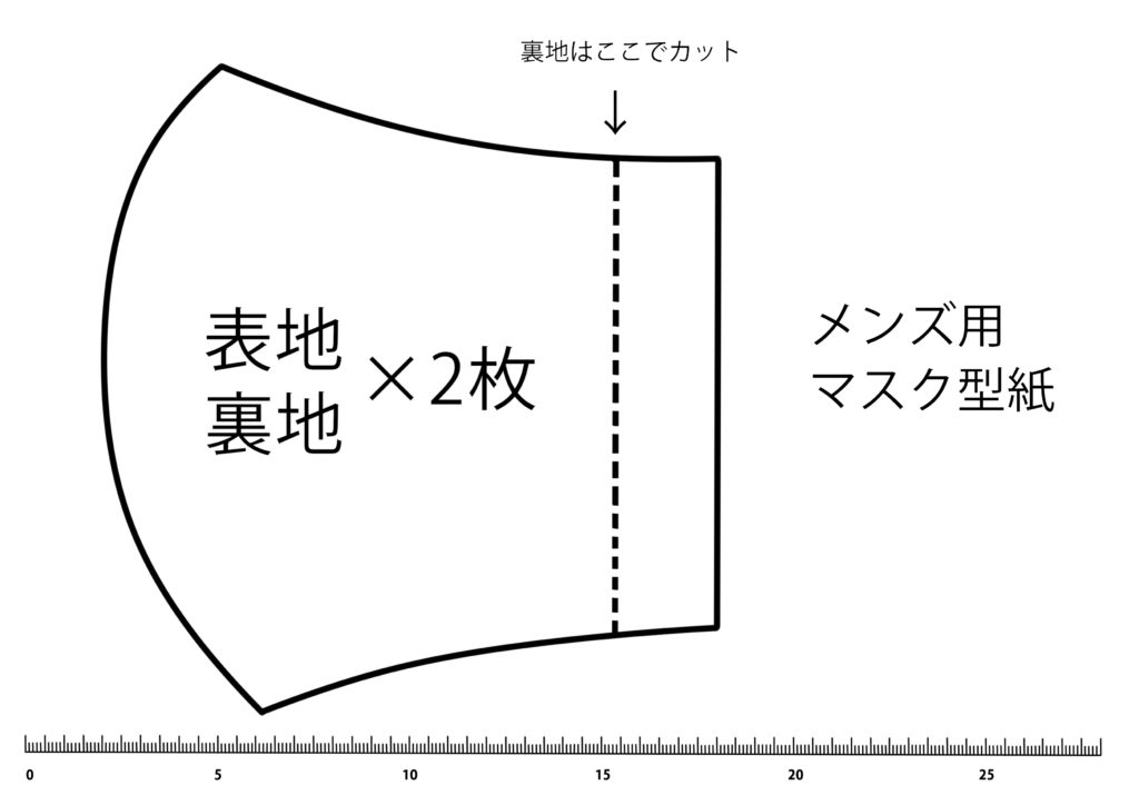 立体マスク　型紙　メンズ用　ハンドメイド